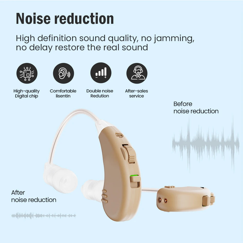 JINGHAO Rechargeable Hearing Aids BTE Ear Aids Local Stock