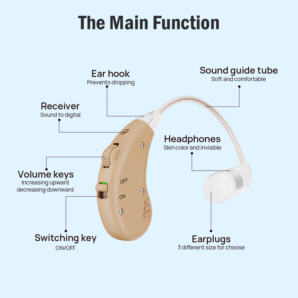 JINGHAO Rechargeable Hearing Aids BTE Ear Aids Local Stock