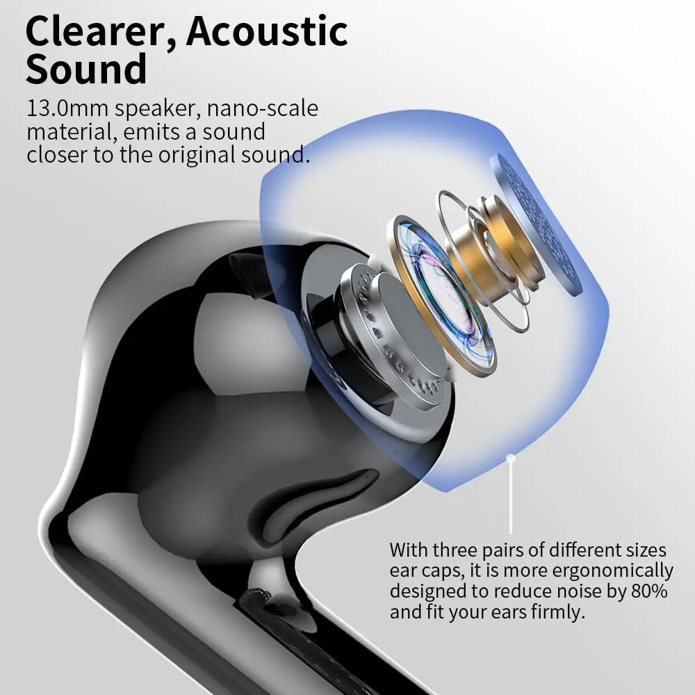 Wireless Earbuds with Bluetooth 5.3 and 36 Hours Playtime