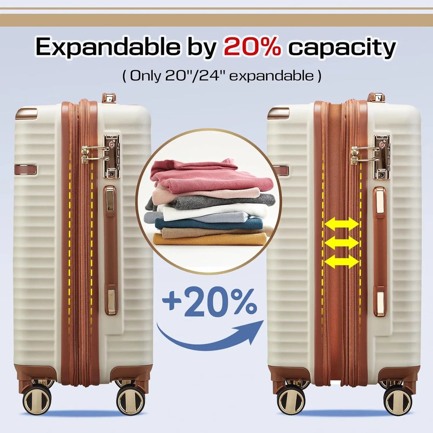 Joyway Expandable Luggage Sets 5 Piece Durable Hard Shell
