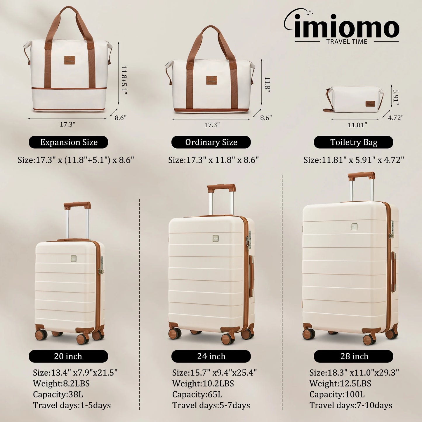 Imiomo Travel Luggage Sets Lightweight Hard Shell Suitcase
