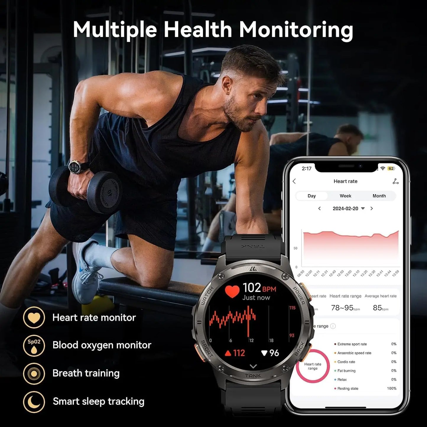 2024 Original AMAZTIM TANK T3 Smartwatches For Men Women