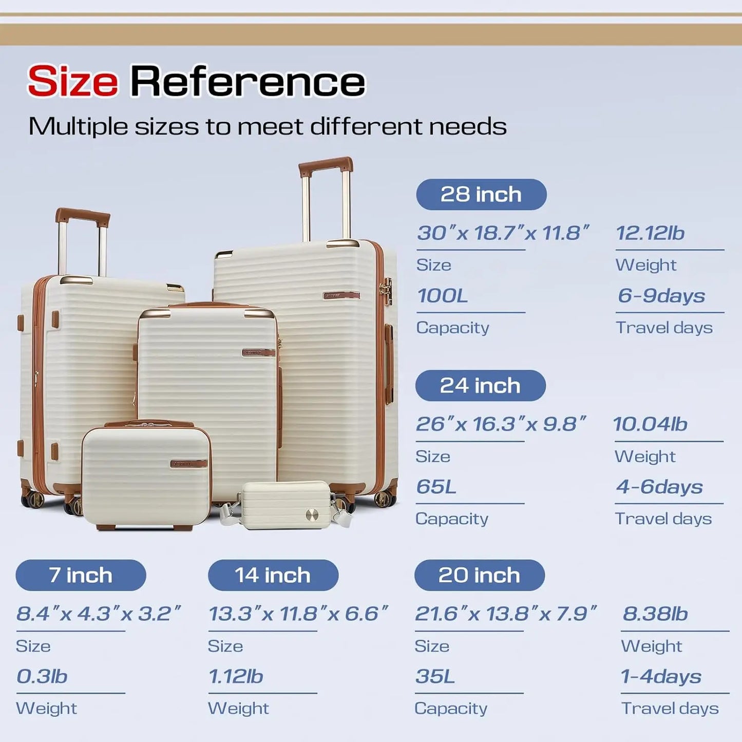 Joyway Expandable Luggage Sets 5 Piece Durable Hard Shell