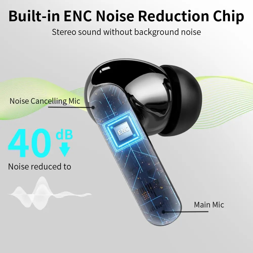 Wireless Earbuds with Bluetooth 5.3 and 36 Hours Playtime