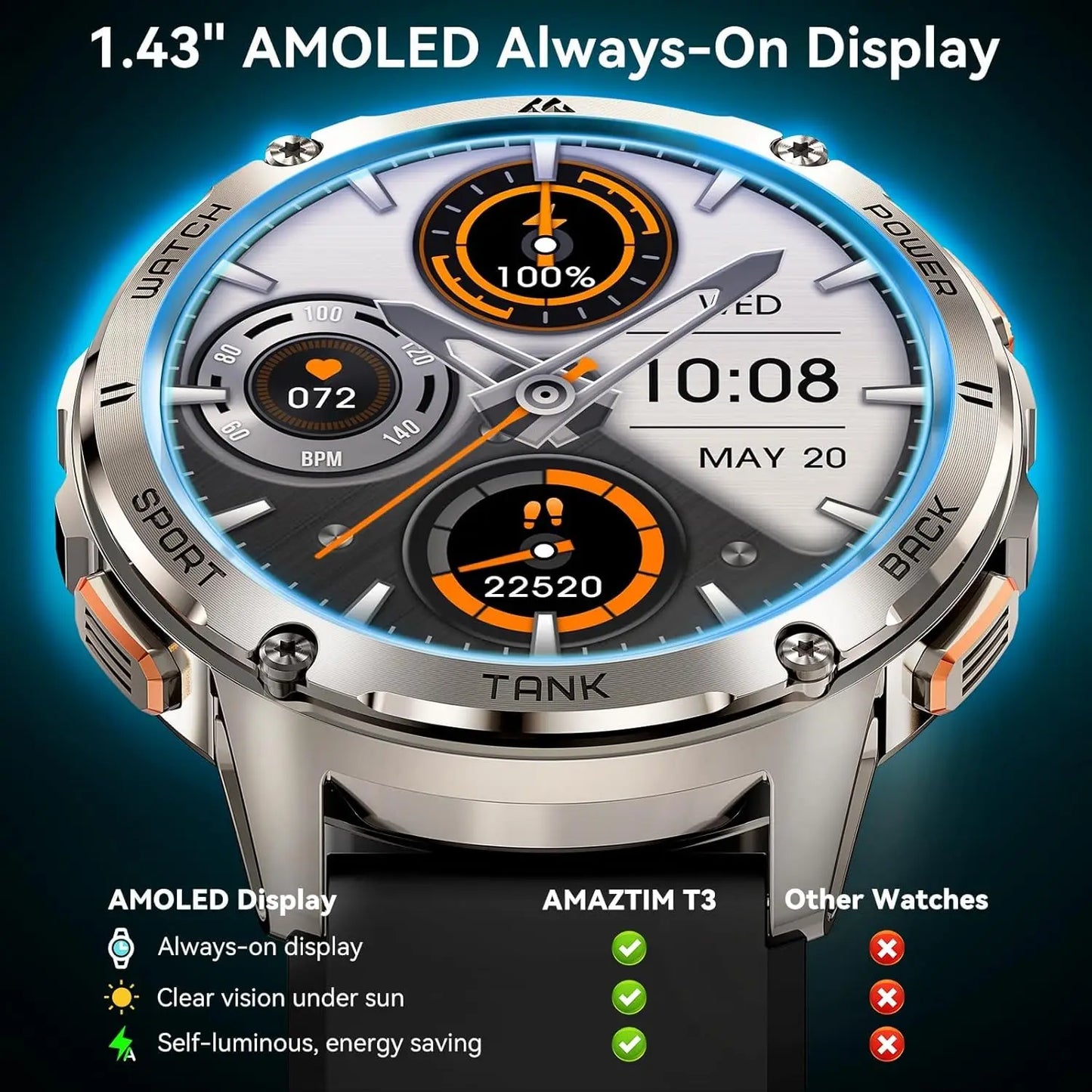 2024 Original AMAZTIM TANK T3 Smartwatches For Men Women