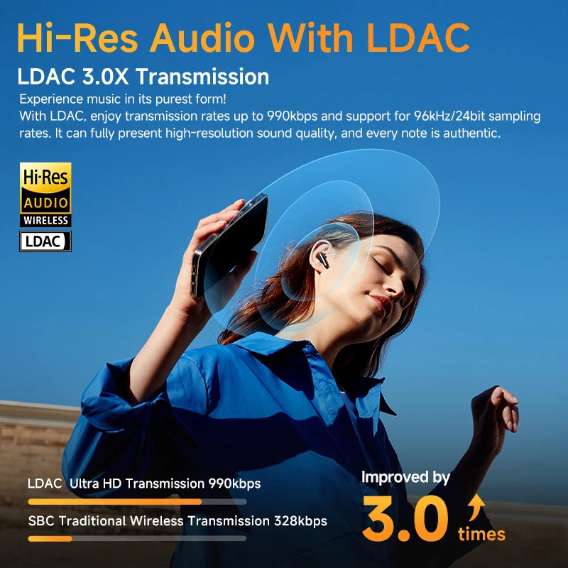 QCY HT10 AilyBuds Pro+ ANC Wireless Earphones Hi-Res Audio