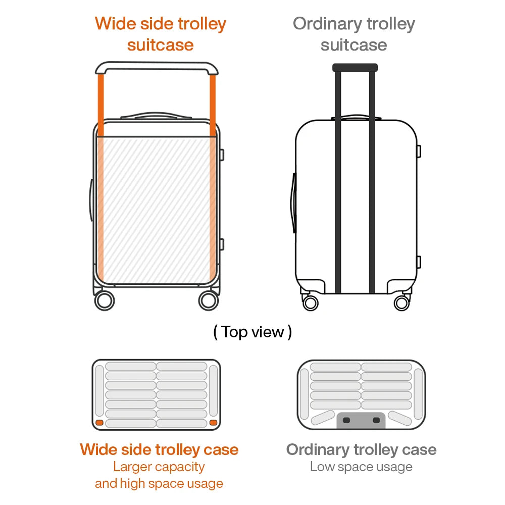 Mixi Gorgeous Wide Handle Suitcase 24 Inch Travel Luggage