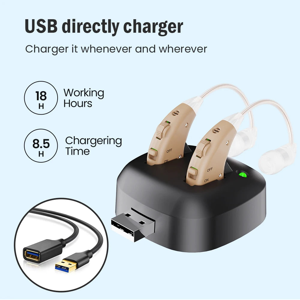 JINGHAO Rechargeable Hearing Aids BTE Ear Aids Local Stock